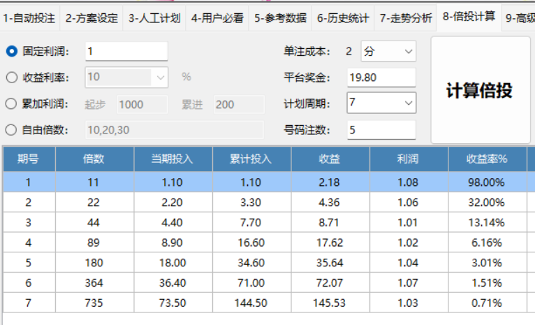 值得听-挂机方案【拉菲9娱乐】荣耀之章·碎月篇年夜终局，李白“成神”解锁新形态，补救万人挂机论坛(1)